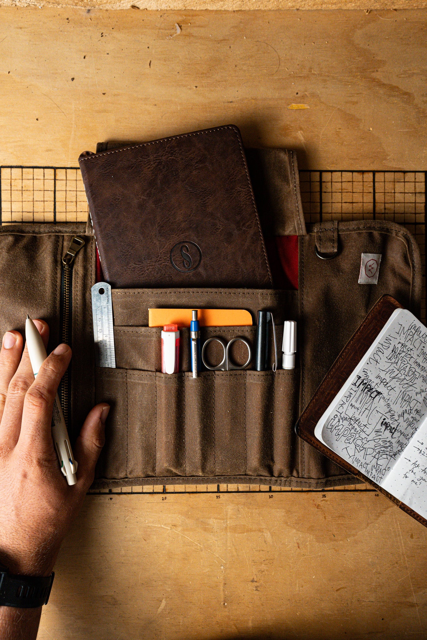 Sanctuary Habit Tracker